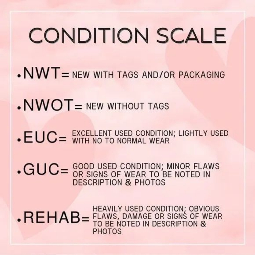 Item Condition Scale